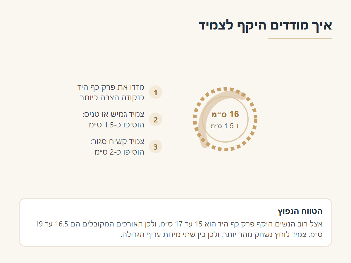 איך מודדים היקף פרק כף היד לצמיד