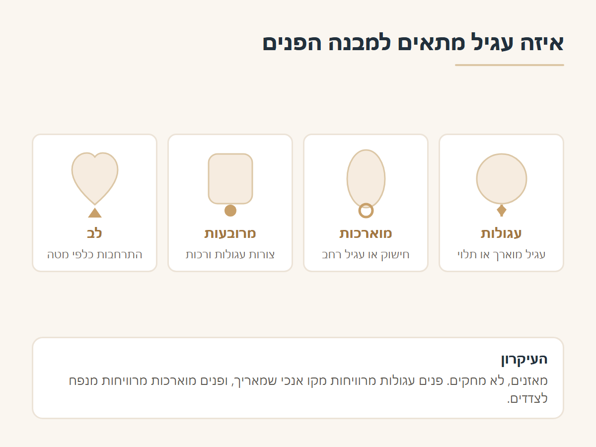 התאמת עגילים למבנה הפנים